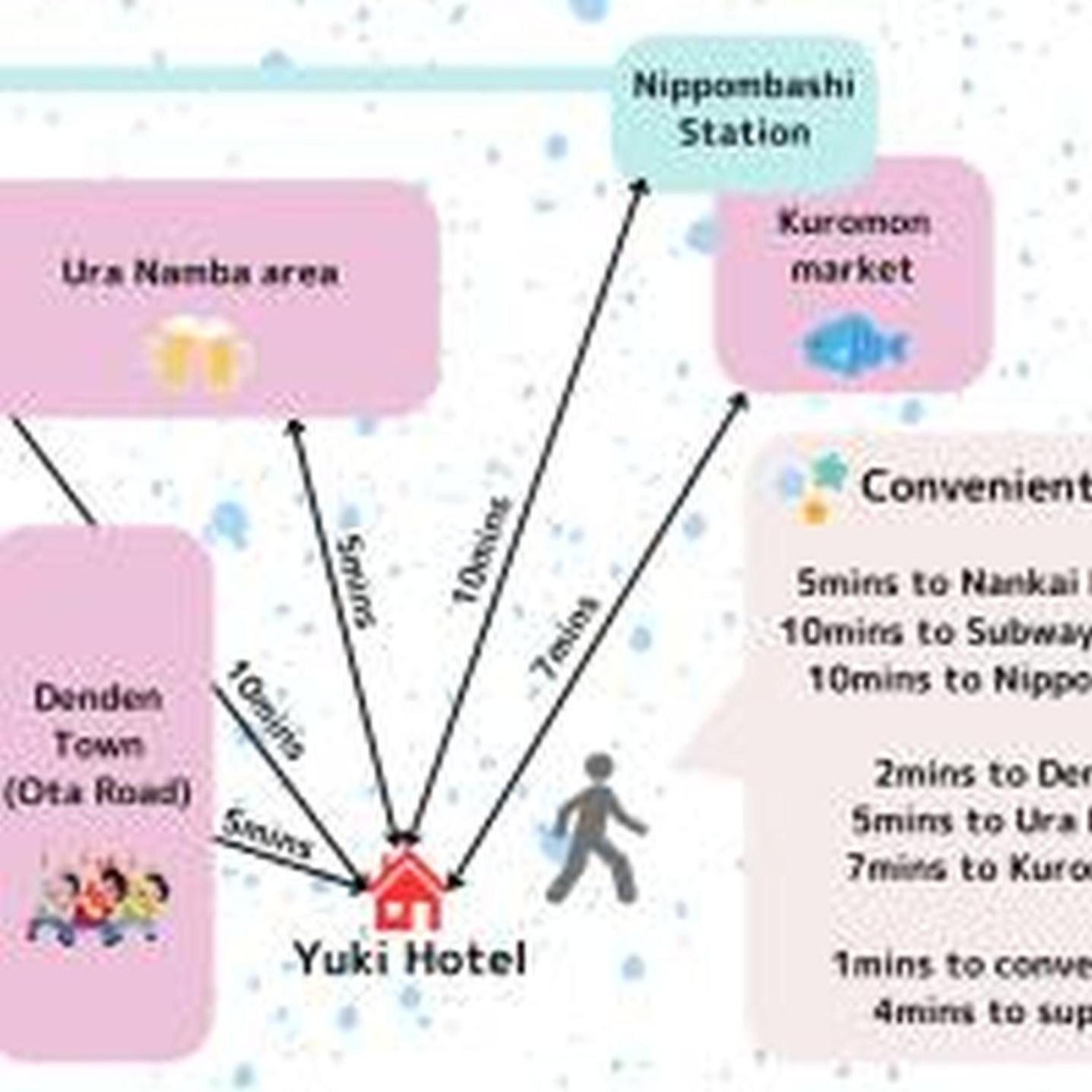 Yuki 302 Appartamento Osaka